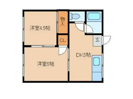 コーポきむら(1DK/1階)の間取り写真