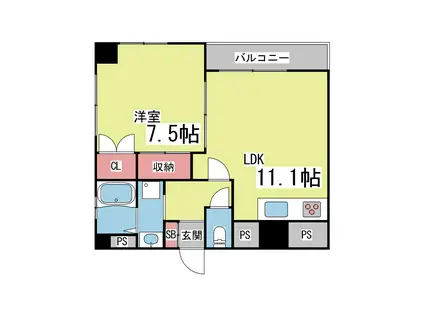 古泉ビル(1LDK/5階)の間取り写真