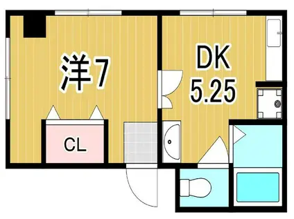 栄ビル(1DK/3階)の間取り写真