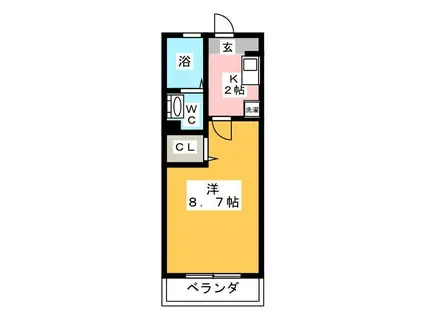 CORAL MIZUE(1K/2階)の間取り写真