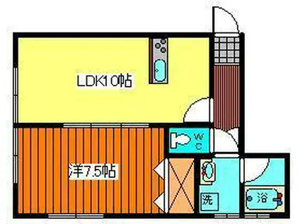 リッチオーク八番館(1LDK/1階)の間取り写真