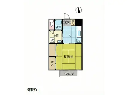 キックハイツ(1K/2階)の間取り写真