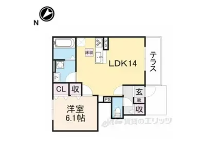 サンクチュアリKEG(1LDK/1階)の間取り写真