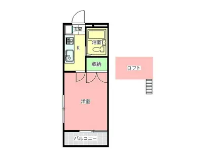 佐川ハイツB棟(1K/2階)の間取り写真