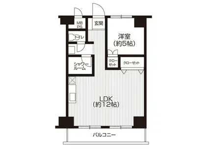 永谷リヴュール新宿(1LDK/11階)の間取り写真