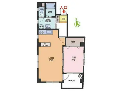 パークサイド米松(1LDK/1階)の間取り写真