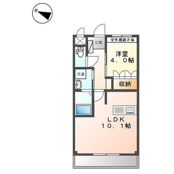 エトワール大和田(1LDK/2階)の間取り写真