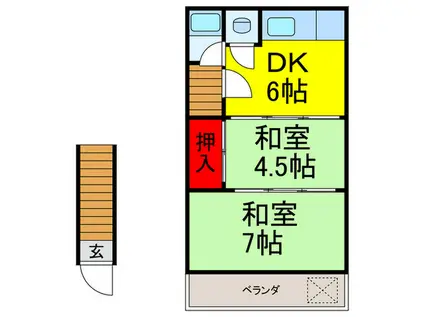小路ハウス右棟(2DK/3階)の間取り写真