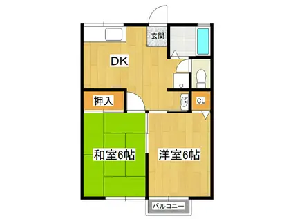 ガーデンハイツ(2DK/1階)の間取り写真