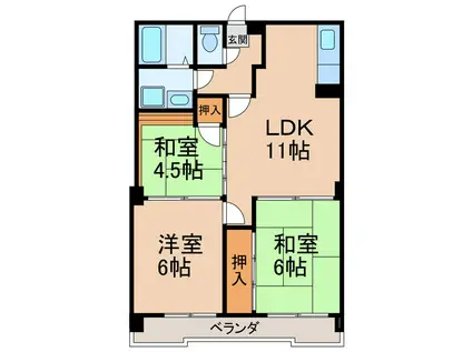 ヤマイチPLAZA黒田(3LDK/6階)の間取り写真