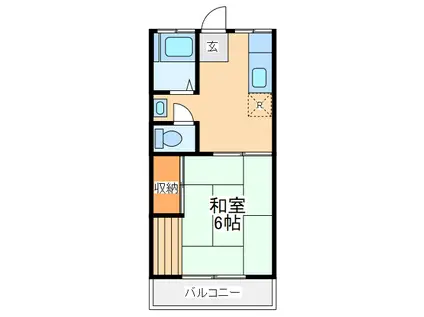紅葉丘ハウス(1DK/2階)の間取り写真