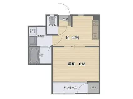 レーベンハイム(1K/2階)の間取り写真