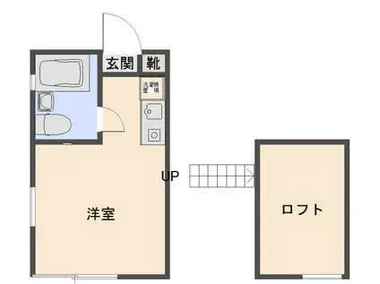 沼袋4丁目アパート(ワンルーム/1階)の間取り写真