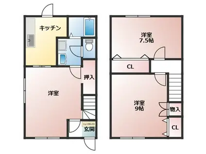 ルミエール吉根(2LDK/1階)の間取り写真