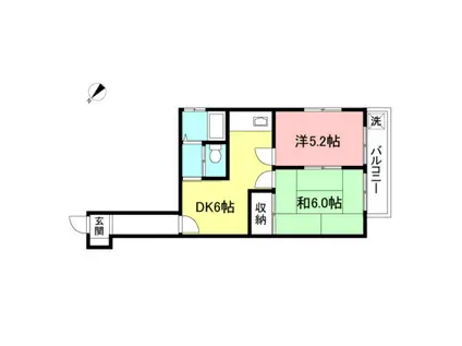 稲田ハイツ(2DK/2階)の間取り写真