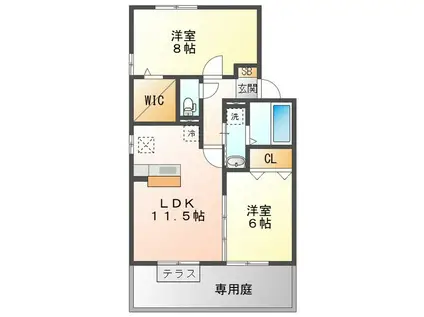 E-ヴィレッジ B棟(2LDK/1階)の間取り写真