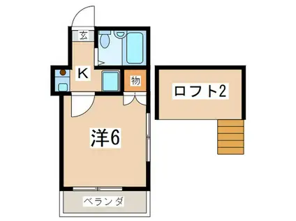 ファミール大船(1K/2階)の間取り写真