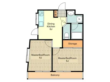 コモド・ヴィータ(2DK/2階)の間取り写真