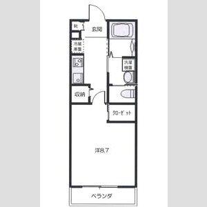 ステラハウス36(1K/1階)の間取り写真