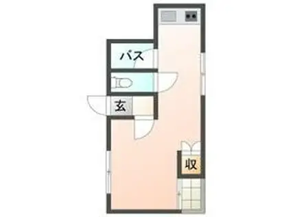 かねよし第1ビル(ワンルーム/3階)の間取り写真