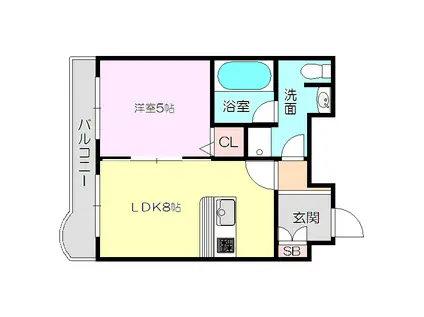 プランドール上新庄(1LDK/6階)の間取り写真