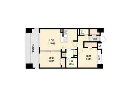 プライムアーバン長町一丁目(2LDK/5階)の間取り写真