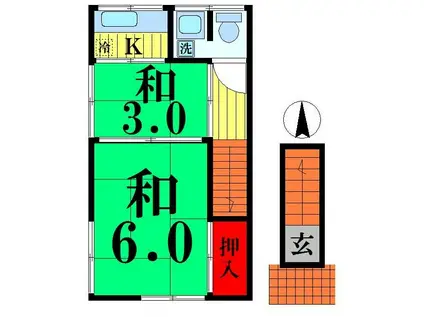 栗原荘(2K/2階)の間取り写真