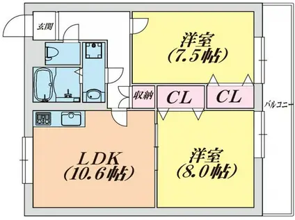 ハイツ西町(2LDK/1階)の間取り写真