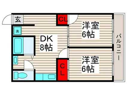 コーポ杉友(2DK/2階)の間取り写真