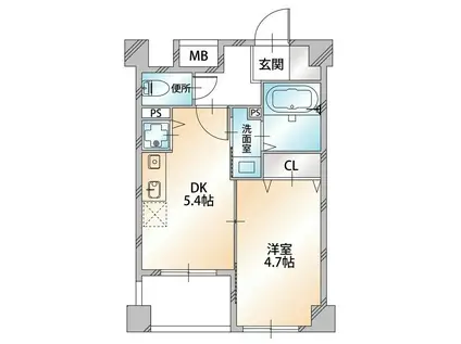 マルメゾン浅草橋(1DK/3階)の間取り写真