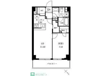 ザ・ケンジントン・レジデンスときわ台(1LDK/5階)の間取り写真