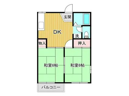 ベルナハイツI(2DK/2階)の間取り写真
