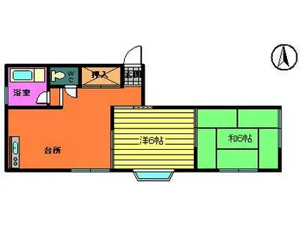 第一サムタイムレジデンス(2DK/2階)の間取り写真