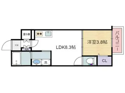POLIAS南津守(1LDK/1階)の間取り写真
