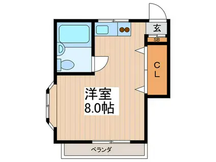 ジュン井荻(ワンルーム/2階)の間取り写真