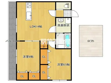 ハルモニア瀬高(2LDK/2階)の間取り写真