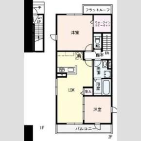 高槻市古曽部町ハイツA棟(2LDK/2階)の間取り写真