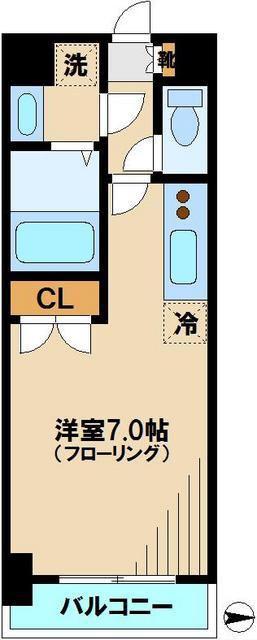 ミルーム中落合(ワンルーム/6階)の間取り写真