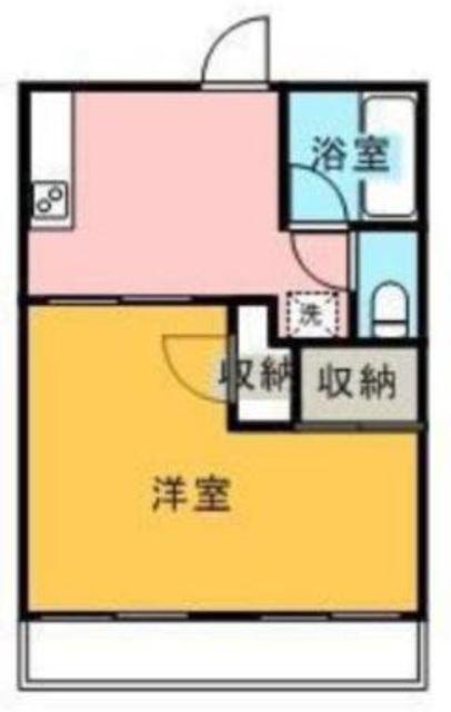 上東コーポ 東(1DK/2階)の間取り写真