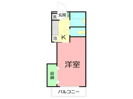 ピュア湘南(1K/1階)の間取り写真