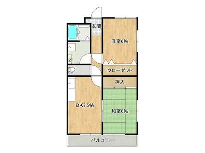 サンサンハイツI(2DK/2階)の間取り写真