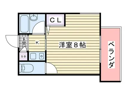 ベルジュネス(1K/3階)の間取り写真