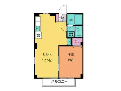 メゾンエトワールA(1LDK/1階)の間取り写真