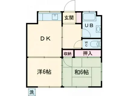 シャトーさわだI(2DK/2階)の間取り写真