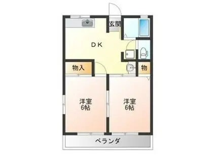 ドミールB(2DK/1階)の間取り写真