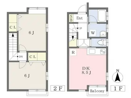コンフォルト森宿N棟(2DK/1階)の間取り写真