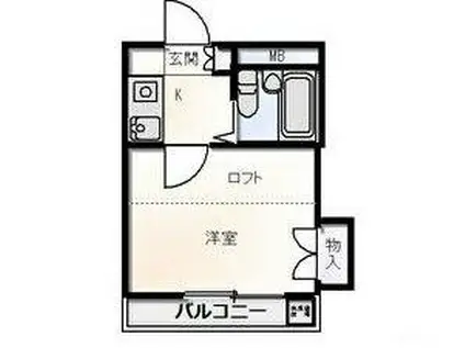 五反野ハイツ(1K/2階)の間取り写真