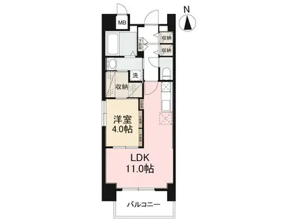 アルファレジデンス錦町(1LDK/9階)の間取り写真