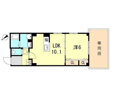 SDグランツ三川口(1LDK/1階)の間取り写真