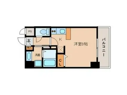 グランルージュ栄II(ワンルーム/5階)の間取り写真